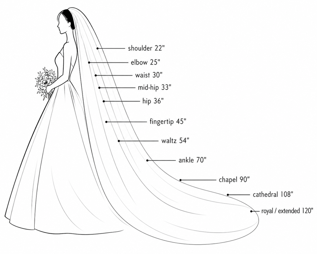 CELESTE Veil | Diamond White Single Tier | 3D Lace Veil with Pearls & Rhinestone Accents (36”–110”)
