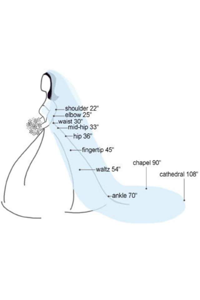 Simple LIGHT BLUE Wedding Veil | Single Tier OR 2 Tier| Soft Tulle Bridal Veil | Ready To Ship